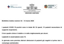Roma: Bollettino Spallanzani oggi: 88 contagi, 15 in terapia intensiva.