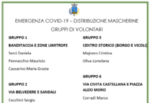 Faleria: domani la distribuzione delle mascherine a tutte le famiglie. Il comunicato.