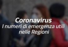 coronavirus: ecco tutti i numeri da chiamare in caso di sintomi o per informazioni.