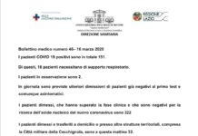 Roma: il bollettino odierno appena emesso dallo Spallanzani.