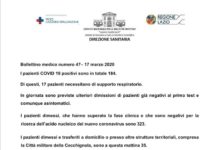 Roma: Il bollettino odierno dello Spallanzani. In aumento i contagi.