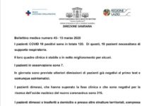 Roma: il bollettino appena emesso dall’ospedale Spallanzani.