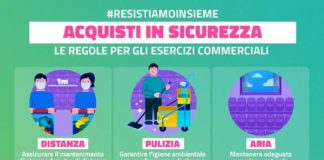 Esercizi commerciali: le regole da rispettare per quelli che riapriranno dal 4 maggio.