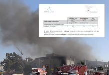 Monterotondo: qualità dell’aria ok dopo l’incendio.