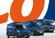 Roma: l’altra capitale (industriale) d’Italia