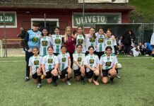 Il miracolo sportivo a Roma Nord: il calcio femminile che unisce e vince sul campo Football Team Falisca